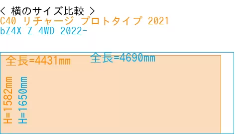 #C40 リチャージ プロトタイプ 2021 + bZ4X Z 4WD 2022-